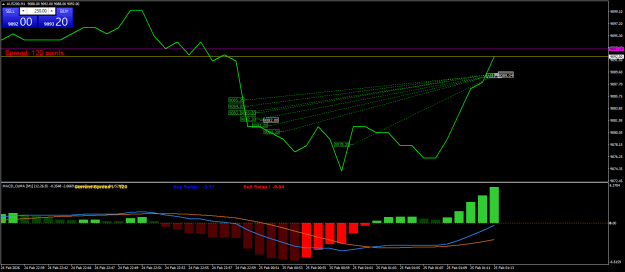 Click to Enlarge

Name: AUS200M1.png
Size: 22 KB