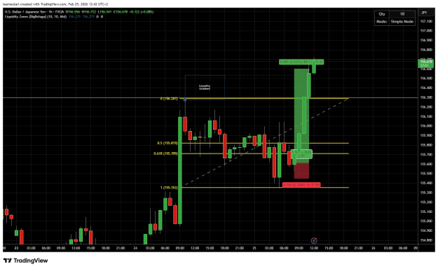 Click to Enlarge

Name: USDJPY_2026-02-25_12-42-09_1h_TP_hit.png
Size: 34 KB
