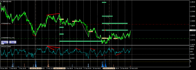 Click to Enlarge

Name: GBPUSDM30.png
Size: 21 KB