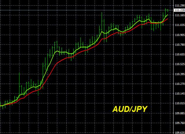 Click to Enlarge

Name: 2-25-2026 AUDJPY Chart.jpg
Size: 122 KB