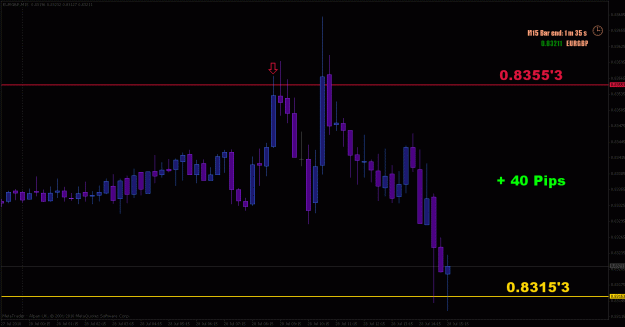 Click to Enlarge

Name: eurgbp short  (40 pips).gif
Size: 21 KB