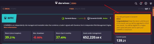 Click to Enlarge

Name: darwinex-zero-gold-status.png
Size: 36 KB