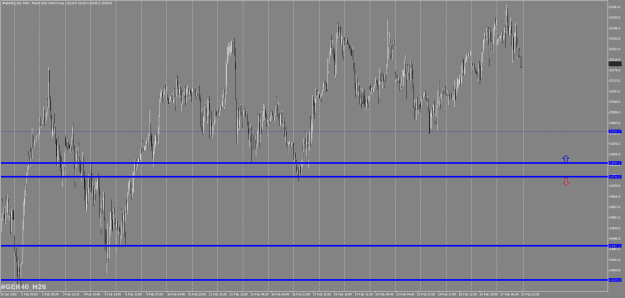 Click to Enlarge

Name: FDAX.png
Size: 19 KB