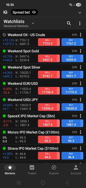 Click to Enlarge

Name: Screenshot_20260301_193523_IG Trading.jpg
Size: 556 KB