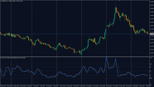 Click to Enlarge

Name: TCL-SUPPLY-AND-DEMAND-Free-Download.png
Size: 15 KB
