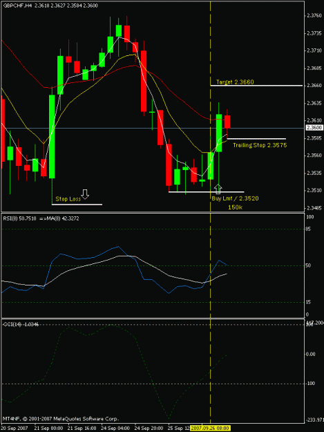 Click to Enlarge

Name: gbpchf4h.gif
Size: 15 KB