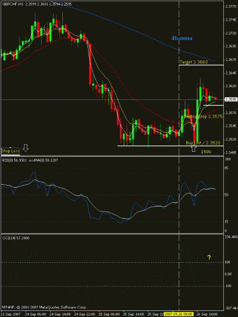 Click to Enlarge

Name: gbpchf1h.gif
Size: 17 KB