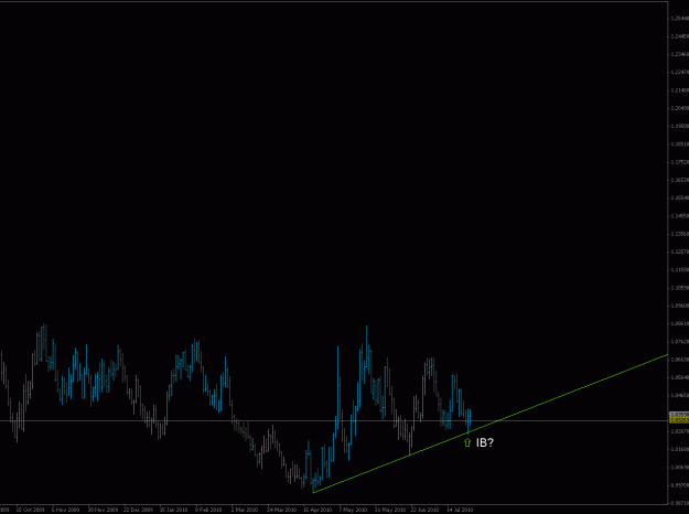 Click to Enlarge

Name: usdcad_daily.gif
Size: 16 KB
