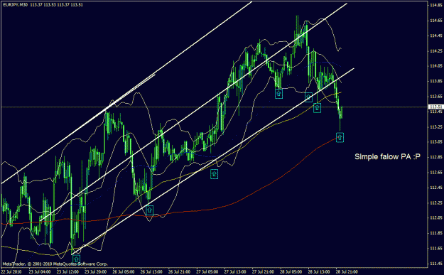 Click to Enlarge

Name: euragain.gif
Size: 28 KB
