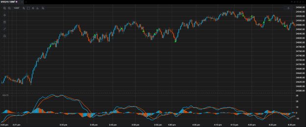 Click to Enlarge

Name: Tradovate_Trader_oNlX9gerh1.png
Size: 51 KB