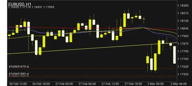 Click to Enlarge

Name: Screenshot_20260302_144131_MetaTrader 4.jpg
Size: 72 KB