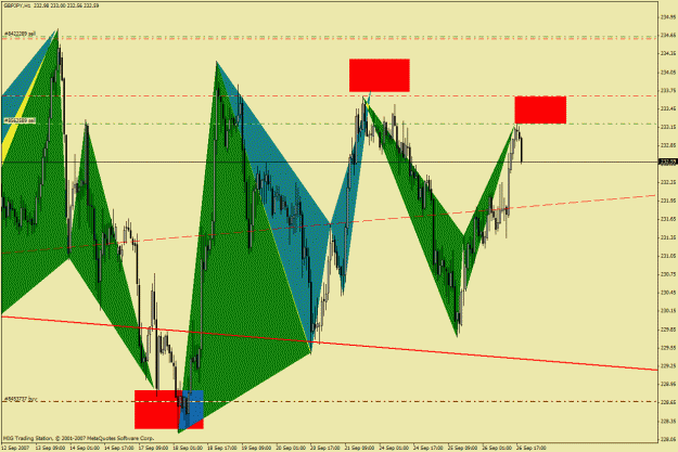 Click to Enlarge

Name: gbpjpy h1-40.gif
Size: 40 KB