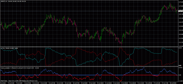 Click to Enlarge

Name: gbpjpy 1hr.gif
Size: 46 KB