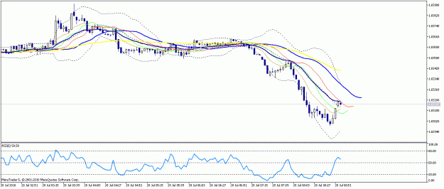 Click to Enlarge

Name: USDCADM3.gif
Size: 21 KB