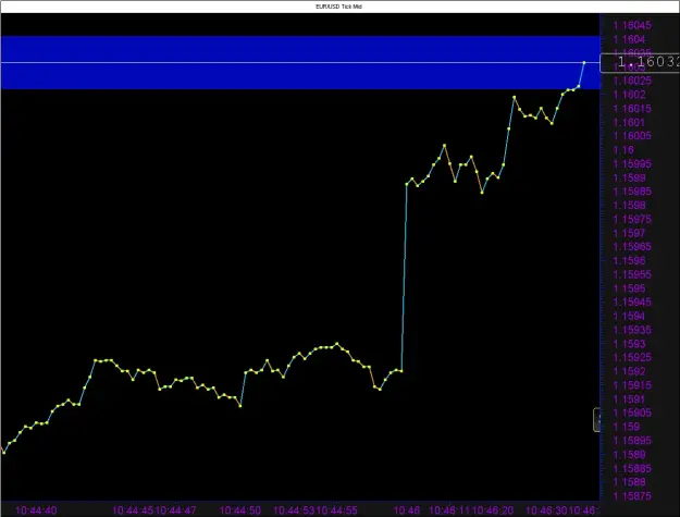 Click to Enlarge

Name: CHART 1.png
Size: 37 KB