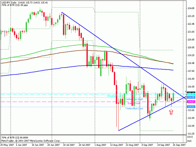 Click to Enlarge

Name: usd_jpy.gif
Size: 17 KB