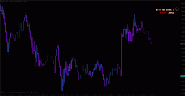 Click to Enlarge

Name: euraud.gif
Size: 24 KB