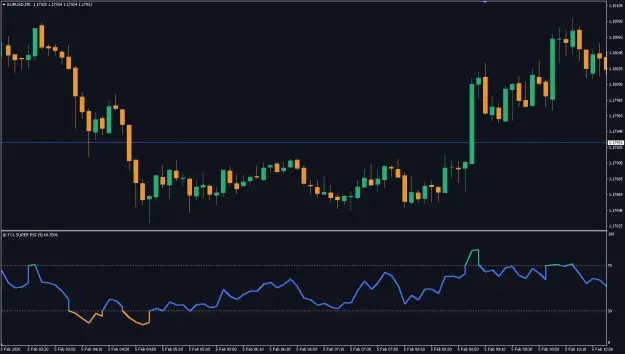 Click to Enlarge

Name: TCL-SUPER-RSI-Free-Download (1).png
Size: 41 KB