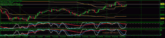 Click to Enlarge

Name: audchf-chart1.gif
Size: 21 KB