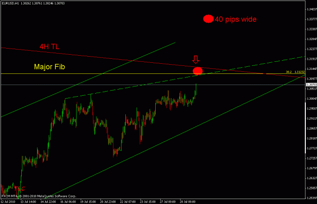 Click to Enlarge

Name: eurusd h1.gif
Size: 14 KB