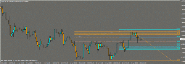 Click to Enlarge

Name: usdchf h4.gif
Size: 18 KB