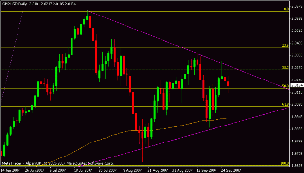 Click to Enlarge

Name: gbpusd.gif
Size: 11 KB