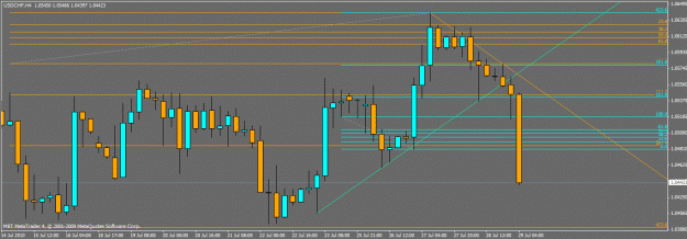 Click to Enlarge

Name: usdchf h4 3..gif
Size: 22 KB