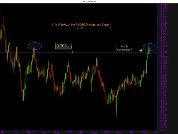Click to Enlarge

Name: CHART 3.png
Size: 48 KB