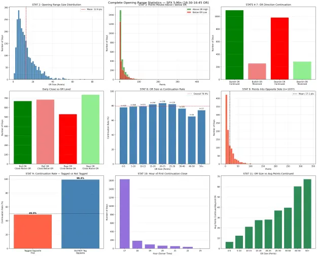 Click to Enlarge

Name: orb_complete_stats_charts.png
Size: 146 KB