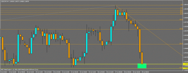 Click to Enlarge

Name: usdchf h4 5.gif
Size: 21 KB
