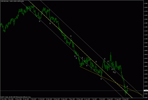 Click to Enlarge

Name: usdcad_2609007_ret_pb.gif
Size: 19 KB
