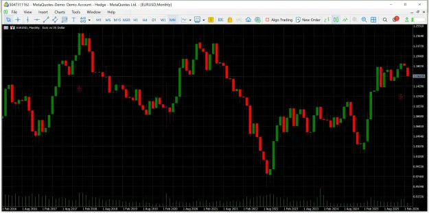 Click to Enlarge

Name: MetaTrader.png
Size: 306 KB