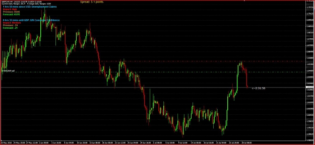 Click to Enlarge

Name: GBPCHF-H4.jpg
Size: 119 KB