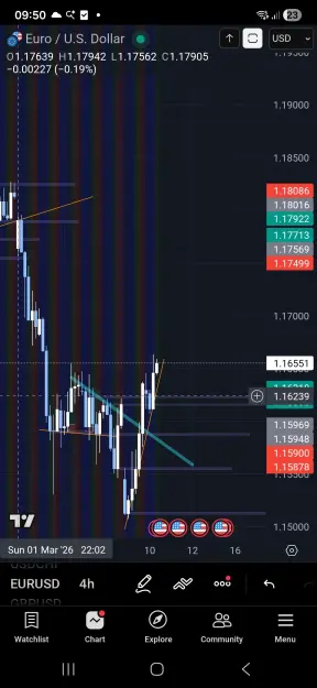 Click to Enlarge

Name: Screenshot_20260310_095042_TradingView.jpg
Size: 71 KB
