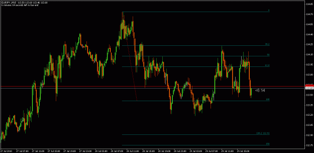 Click to Enlarge

Name: eurjpy 290710b.gif
Size: 22 KB