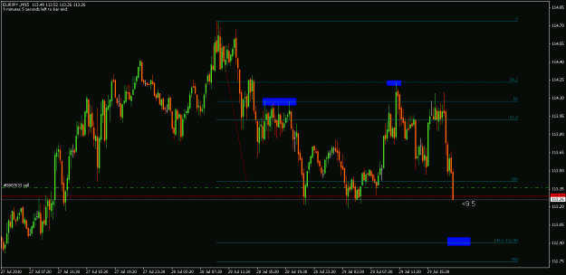 Click to Enlarge

Name: eurjpy 290710c.gif
Size: 23 KB