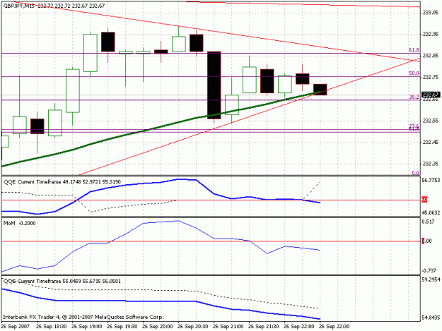 Click to Enlarge

Name: chart.gif
Size: 18 KB