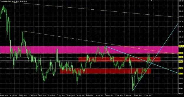Click to Enlarge

Name: 785.png
Size: 127 KB