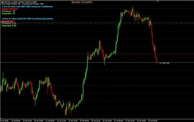 Click to Enlarge

Name: GBPCHF.PNG
Size: 32 KB