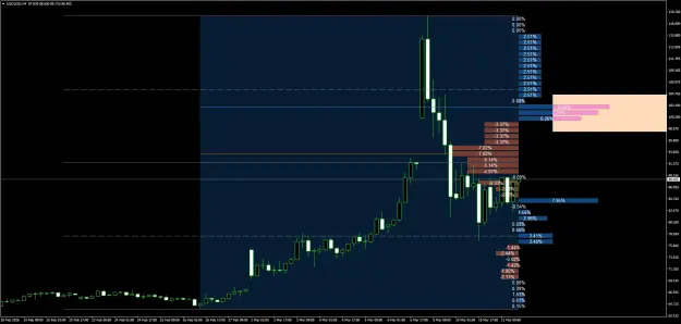 Click to Enlarge

Name: USOUSDH4.png
Size: 50 KB