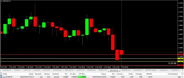 Click to Enlarge

Name: USD-CAD.png
Size: 34 KB