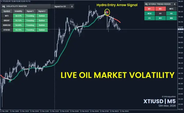 Click to Enlarge

Name: XTIUSD-2026-03-12.png
Size: 46 KB