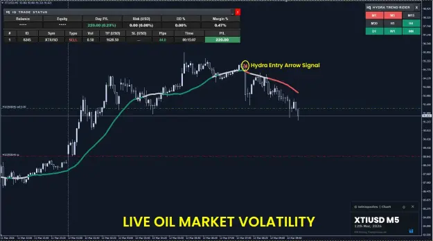 Click to Enlarge

Name: xtiusd-trade-2026-03-12.png
Size: 69 KB