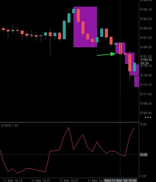 Click to Enlarge

Name: Screenshot_20260312-135956_MetaTrader 5.jpg
Size: 20 KB