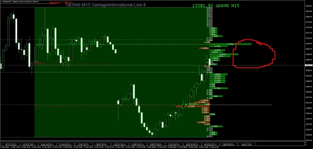 Click to Enlarge

Name: GER40M15.png
Size: 72 KB