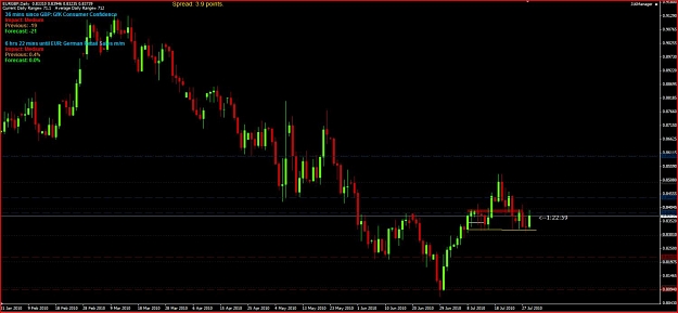 Click to Enlarge

Name: EURGBP-Daily H&S.jpg
Size: 88 KB