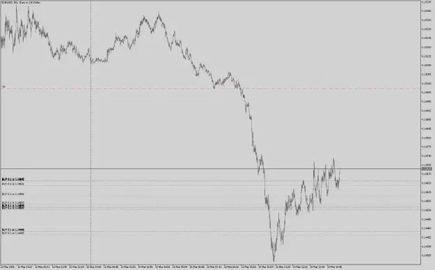 Click to Enlarge

Name: EURUSDM1.png
Size: 53 KB