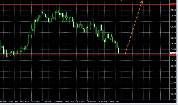 Click to Enlarge

Name: gbpjpy29th.jpg
Size: 155 KB