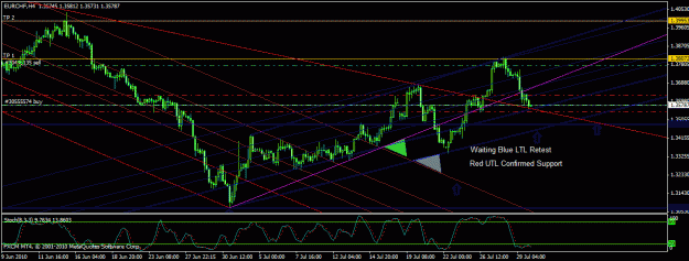 Click to Enlarge

Name: eur chf daily.gif
Size: 29 KB