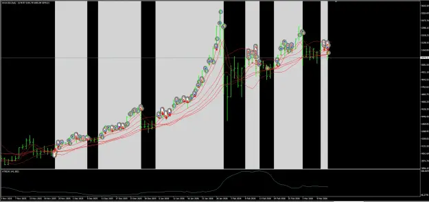 Click to Enlarge

Name: XAUUSD-D1-2.jpg
Size: 72 KB